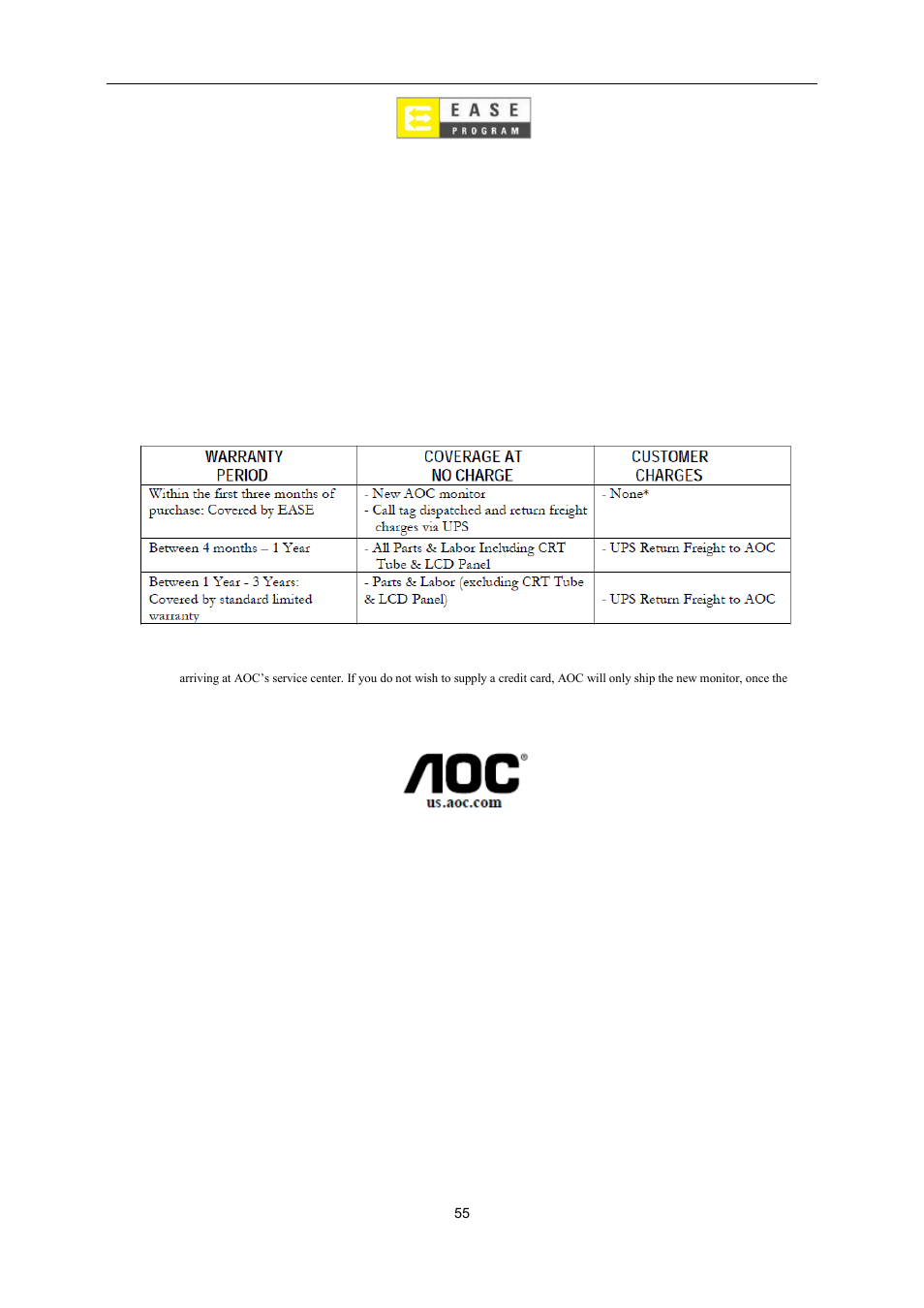 AOC e2360Sd User Manual | Page 55 / 56