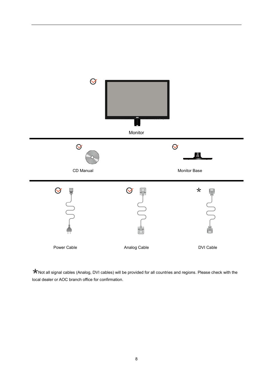 Setup, Contents in box | AOC e2360Sd User Manual | Page 8 / 56