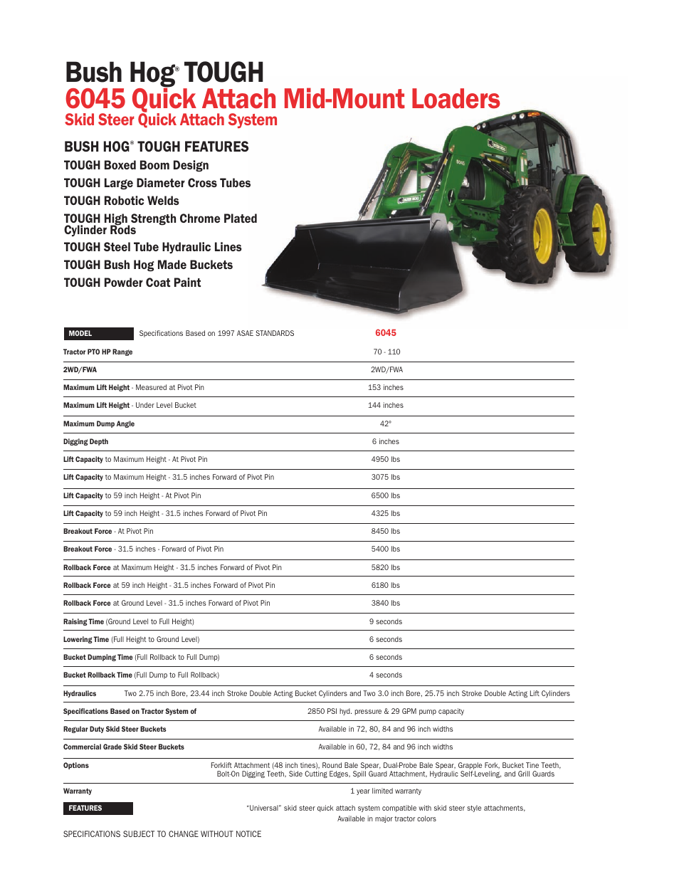 Bush Hog TOUGH 6045 User Manual | 1 page
