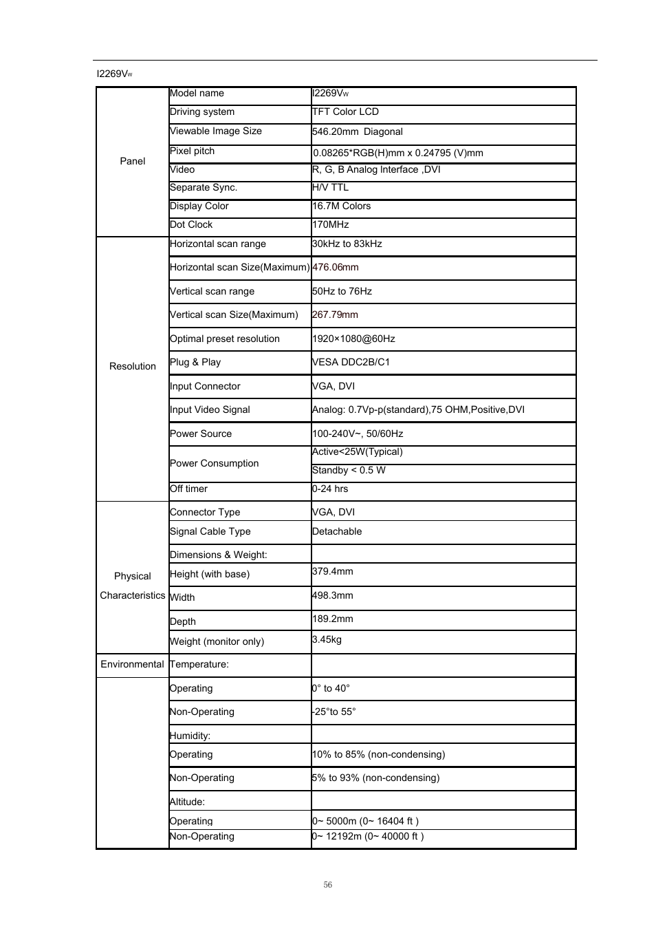 AOC i2369Vm User Manual | Page 56 / 72