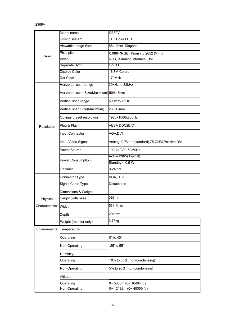 AOC i2369Vm User Manual | Page 57 / 72