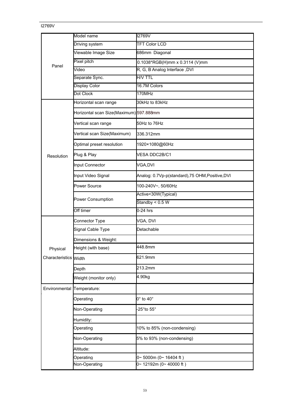 AOC i2369Vm User Manual | Page 59 / 72