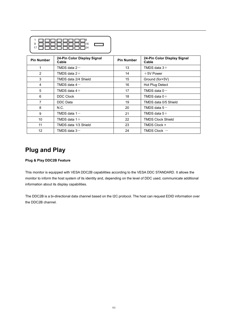 General specification, Plug and play | AOC i2369Vm User Manual | Page 64 / 72