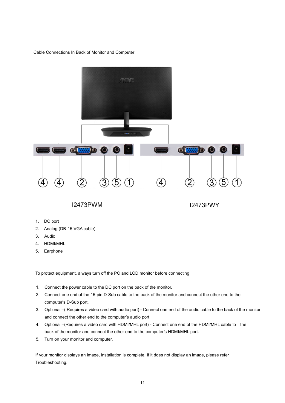 Connecting the monitor | AOC I2473PWM User Manual | Page 11 / 68