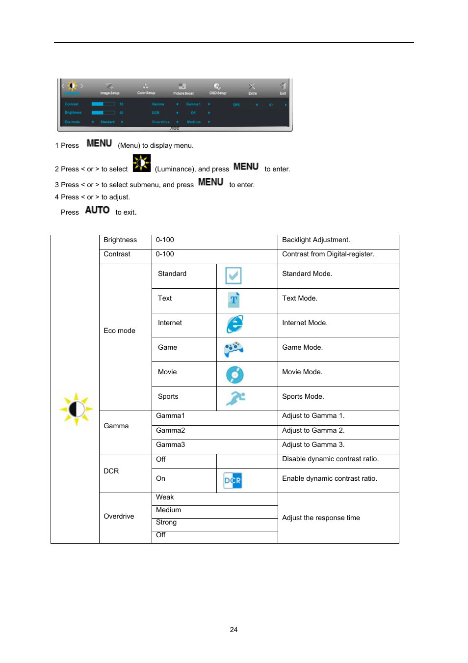 Luminance | AOC I2473PWM User Manual | Page 24 / 68