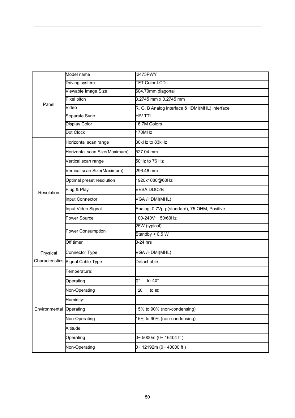 Specification, General specification | AOC I2473PWM User Manual | Page 50 / 68