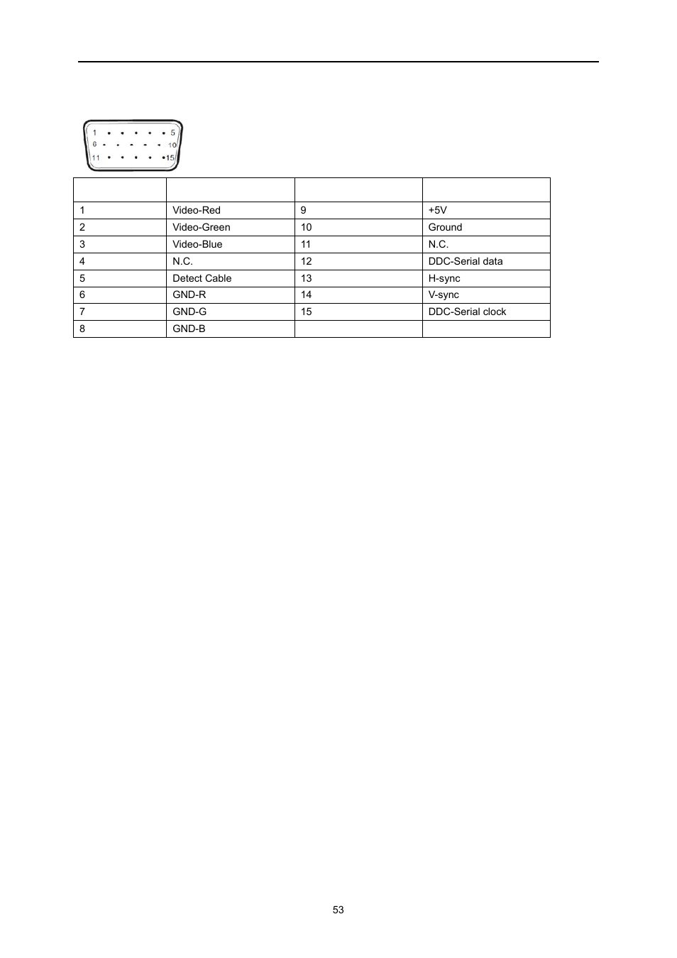 Pin assignments | AOC I2473PWM User Manual | Page 53 / 68
