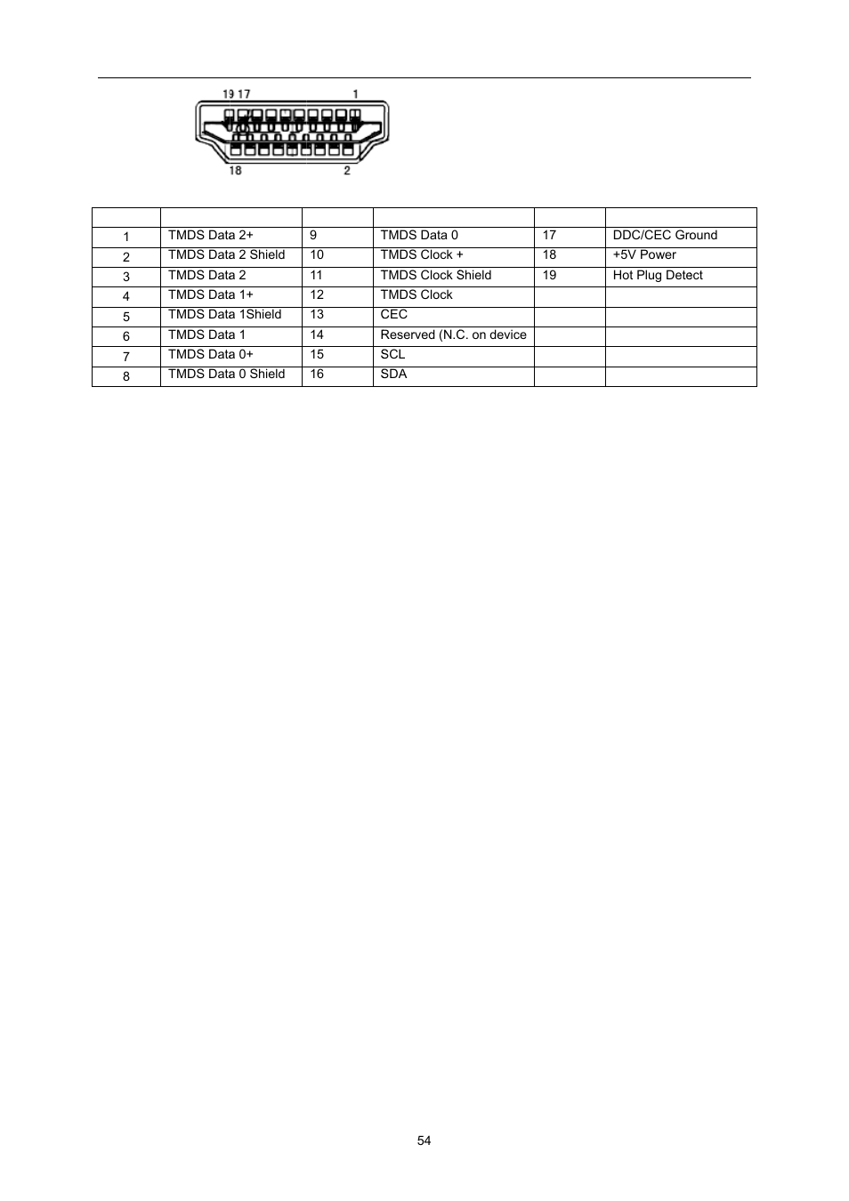 AOC I2473PWM User Manual | Page 54 / 68