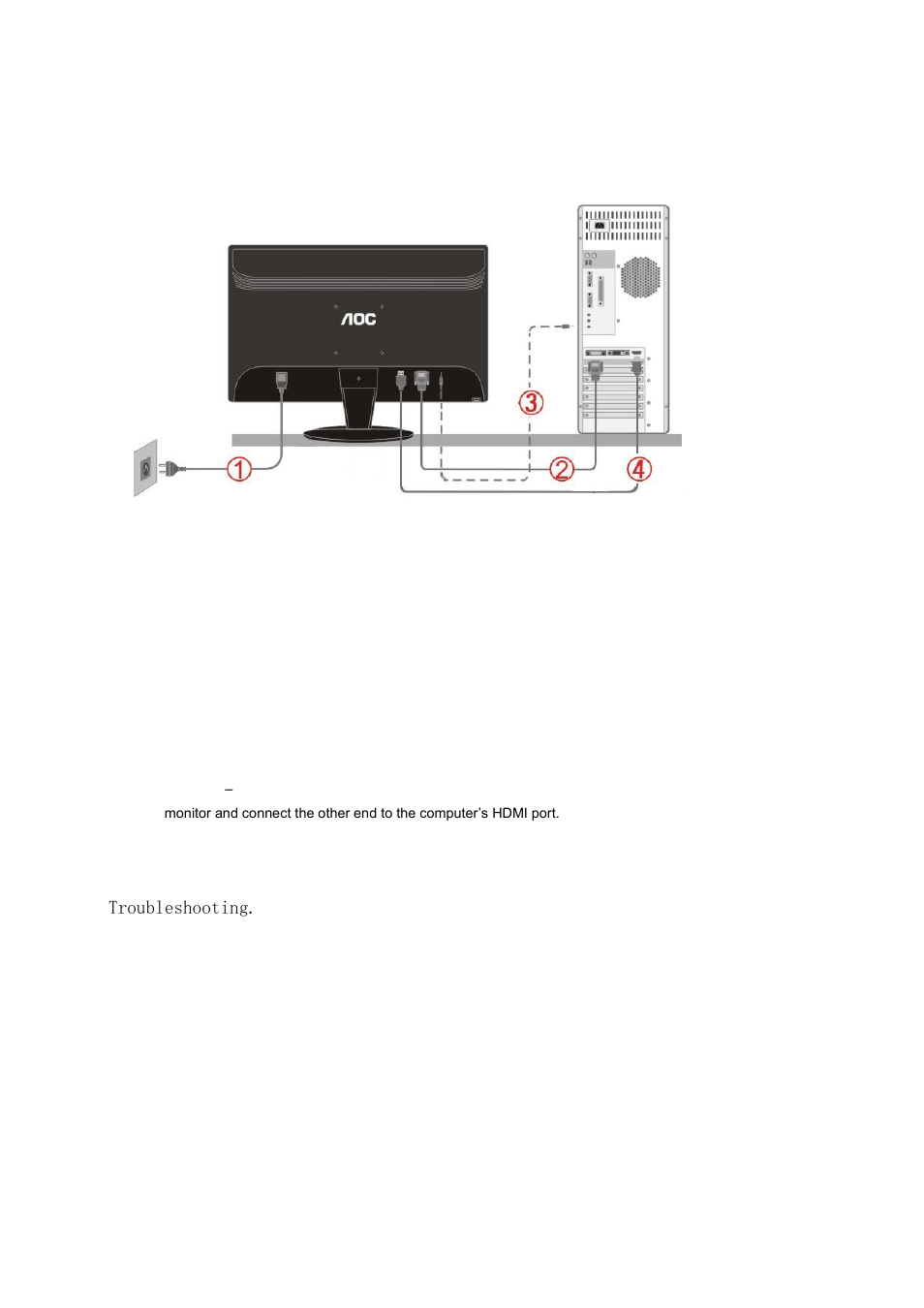 Connecting the monitor, Troubleshooting | AOC 2436Vh User Manual | Page 13 / 61