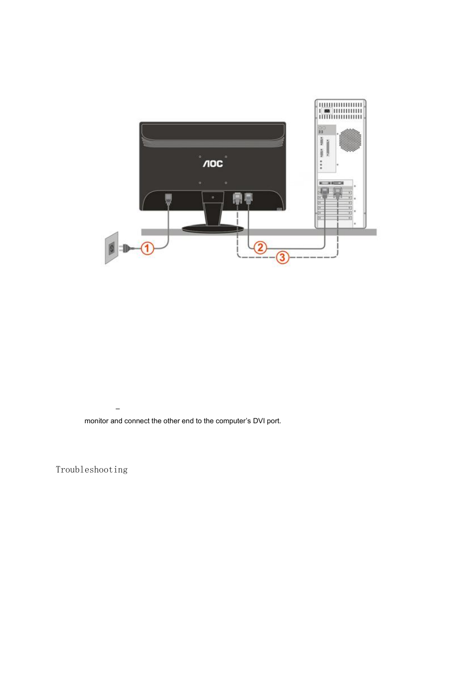 Connecting the monitor, Troubleshooting | AOC 2436Vw User Manual | Page 13 / 61