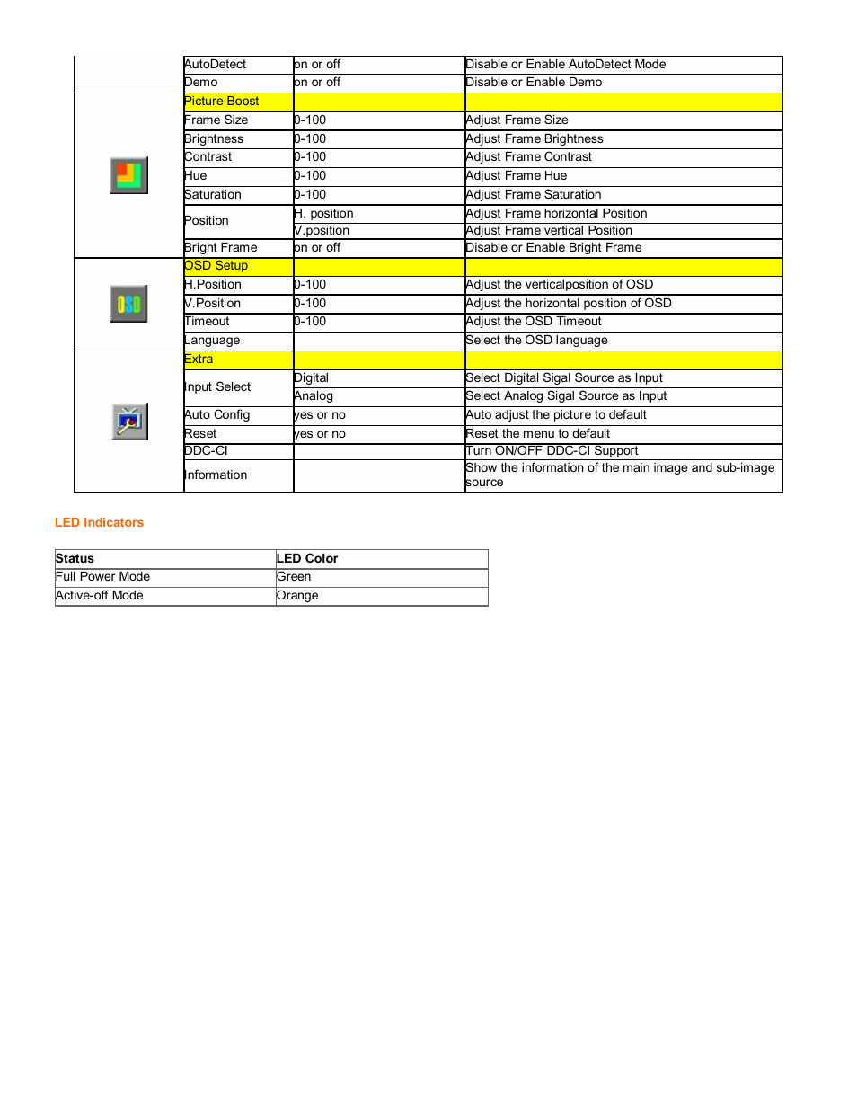 AOC 416V User Manual | Page 14 / 17