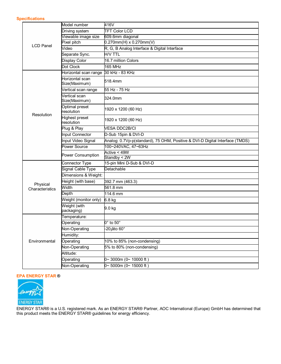 AOC 416V User Manual | Page 15 / 17