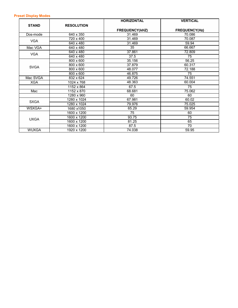 AOC 416V User Manual | Page 16 / 17