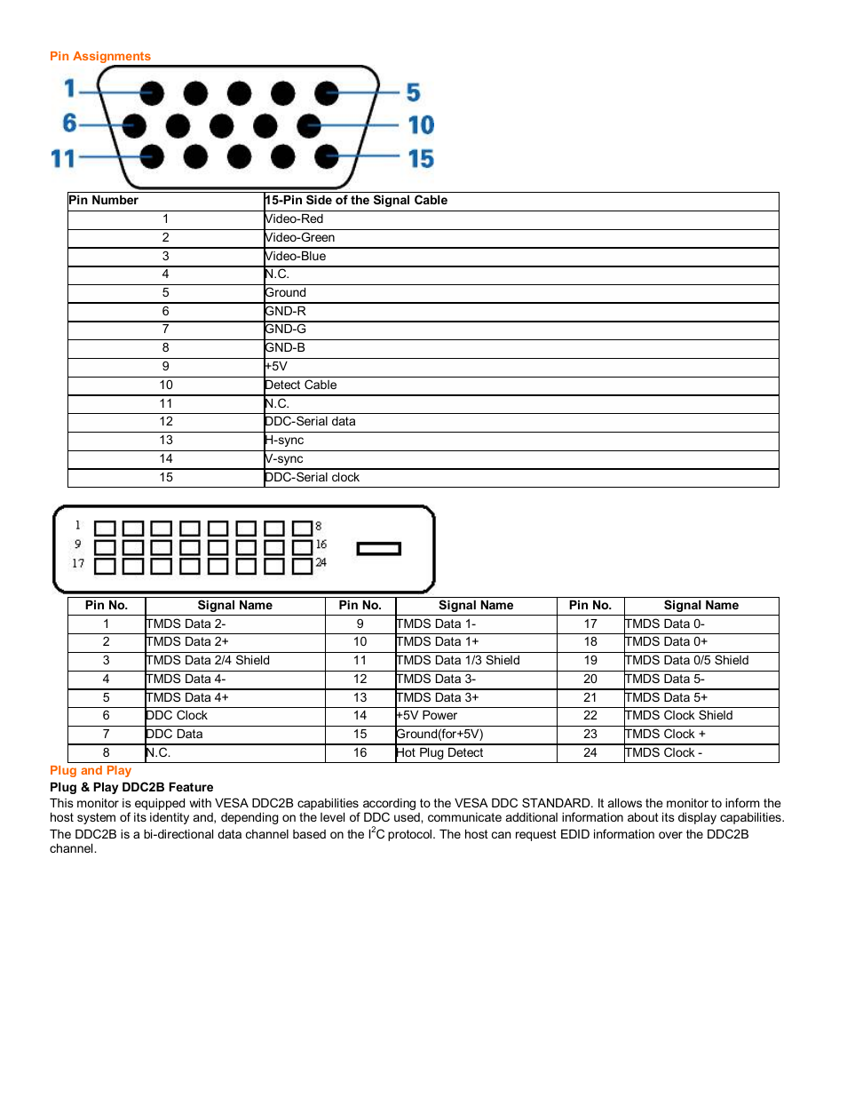 AOC 416V User Manual | Page 17 / 17