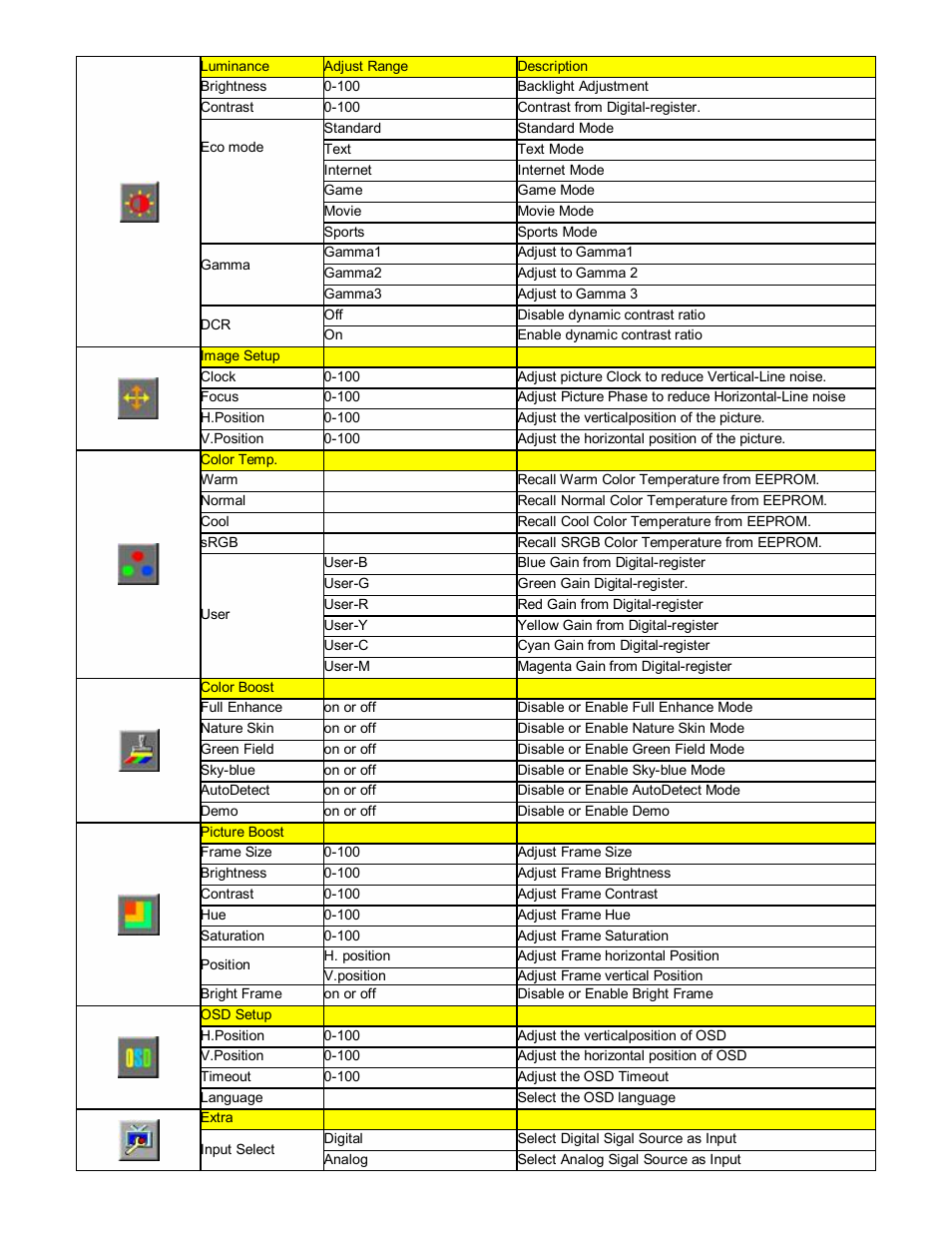 AOC 416Va User Manual | Page 13 / 17