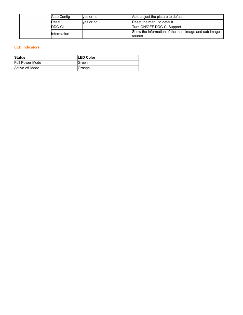 AOC 416Va User Manual | Page 14 / 17