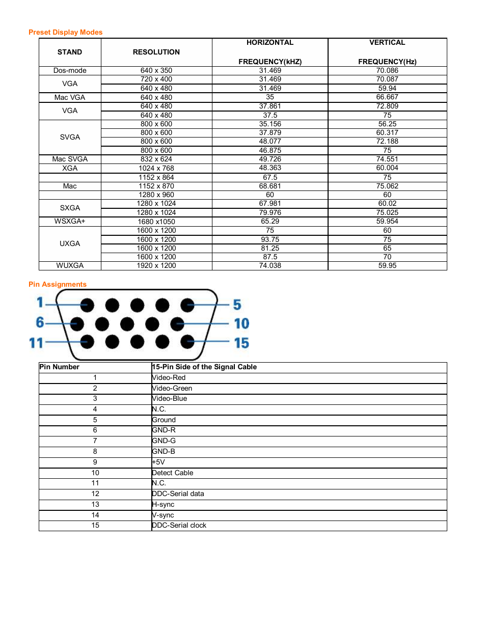 AOC 416Va User Manual | Page 16 / 17