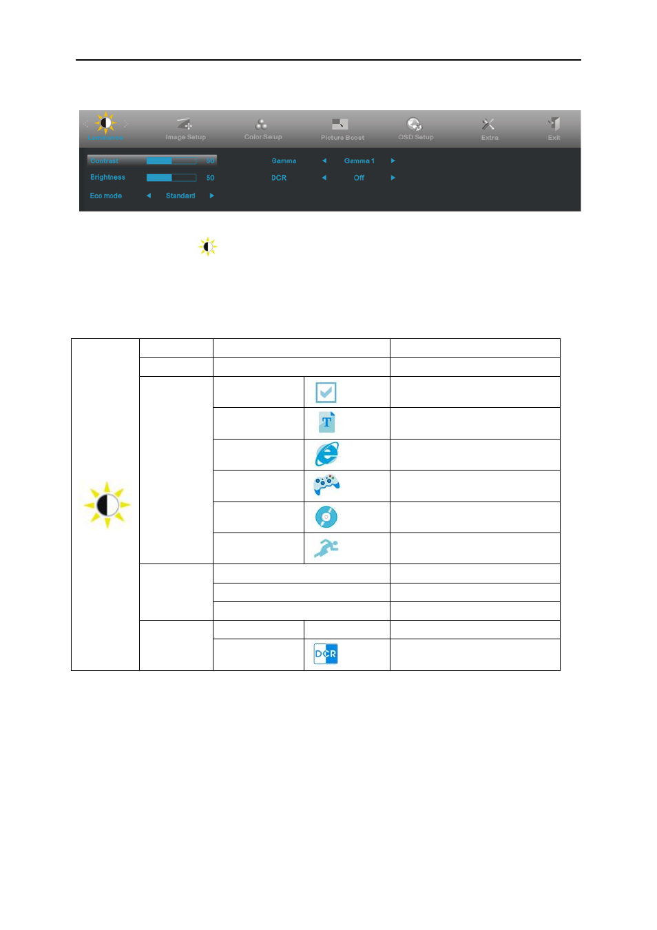 Luminance | AOC e2425Swd User Manual | Page 22 / 58