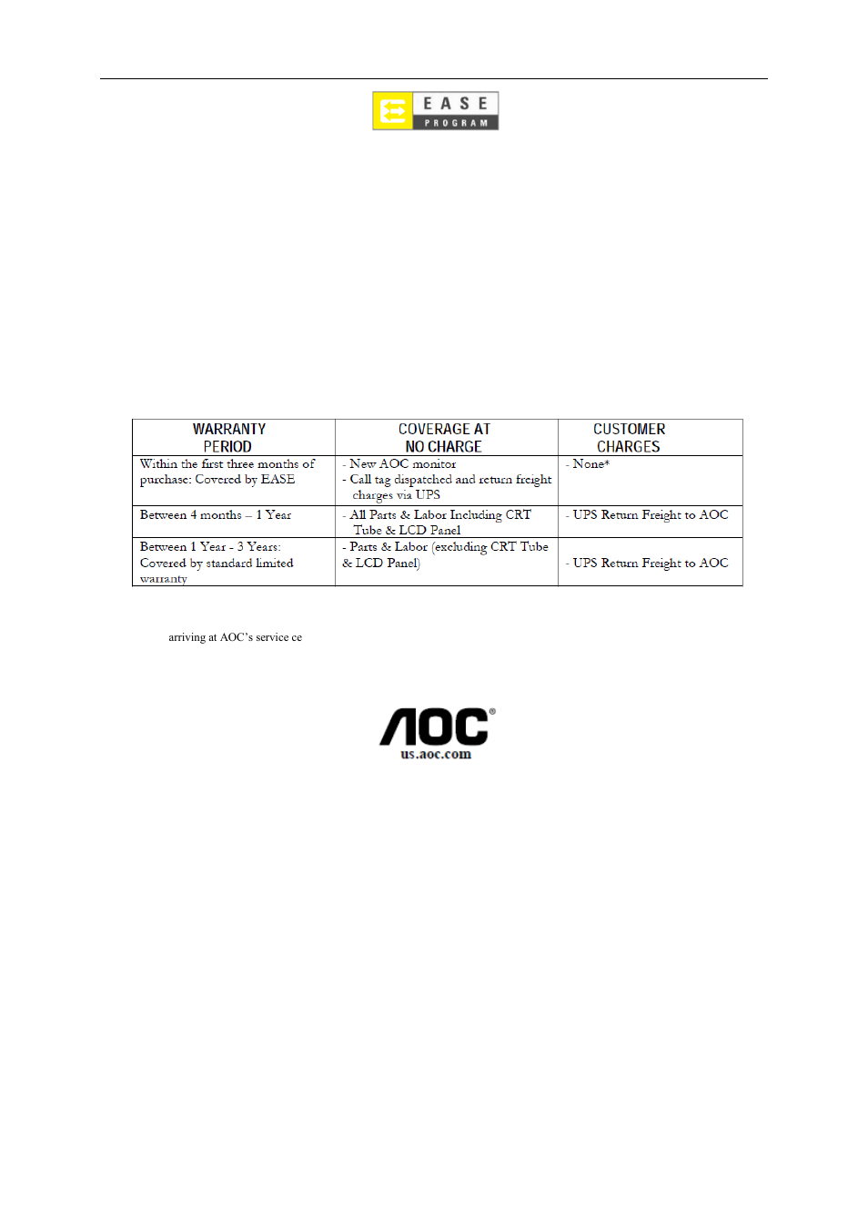 AOC e2460Sd-TAA User Manual | Page 59 / 59