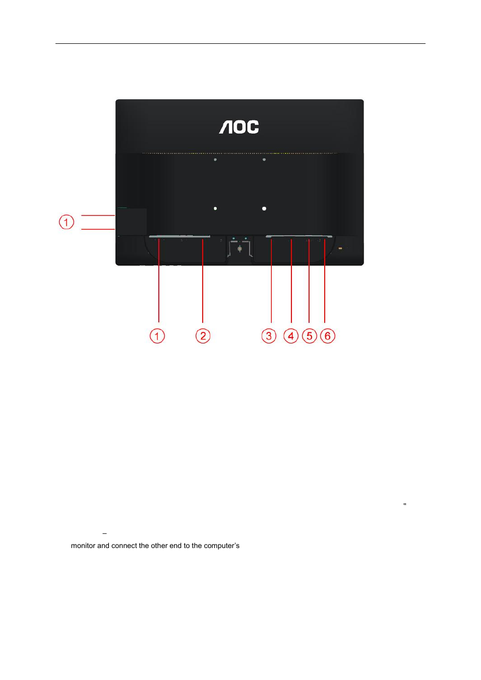 Connecting the monitor | AOC e2460Swhu User Manual | Page 12 / 62