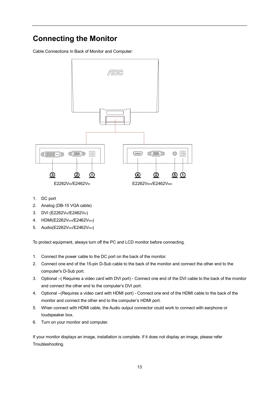 Connecting the monitor | AOC e2462Vwh User Manual | Page 13 / 58