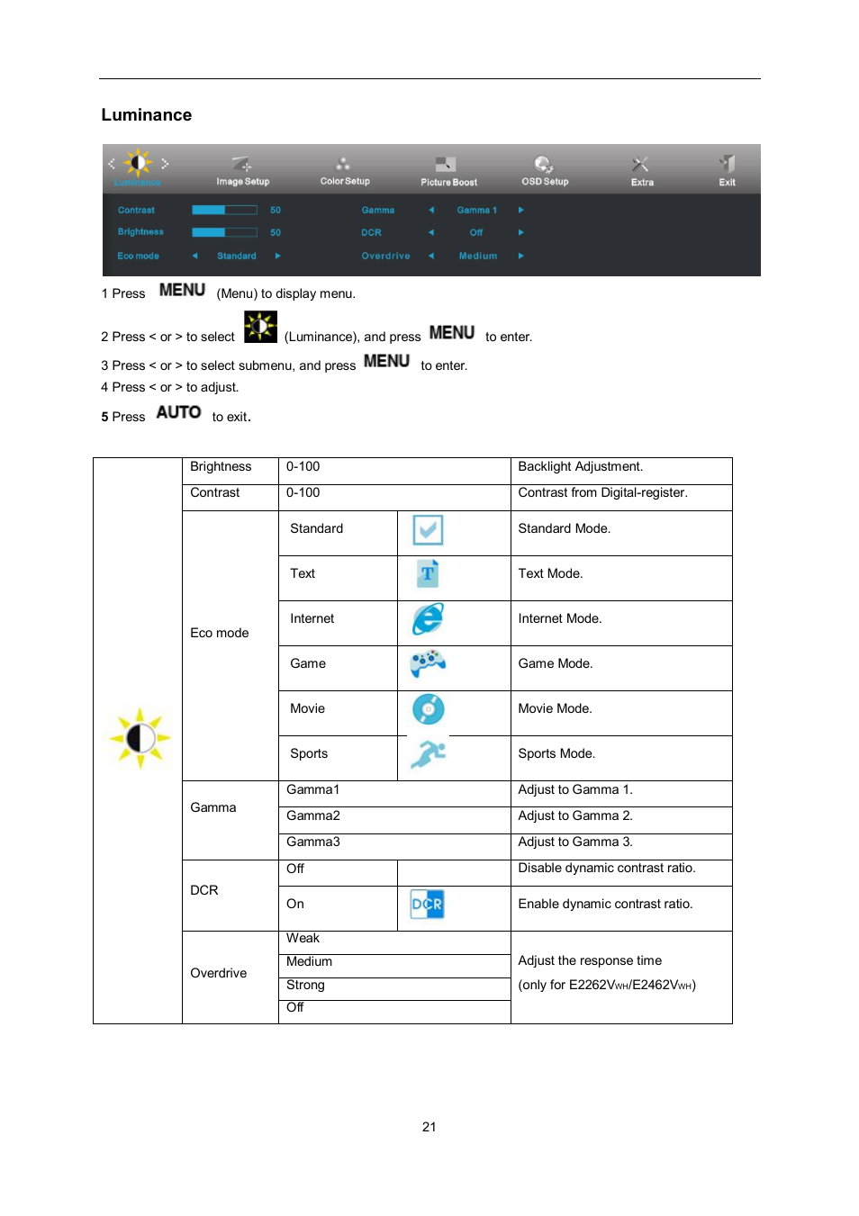 Luminance | AOC e2462Vwh User Manual | Page 21 / 58