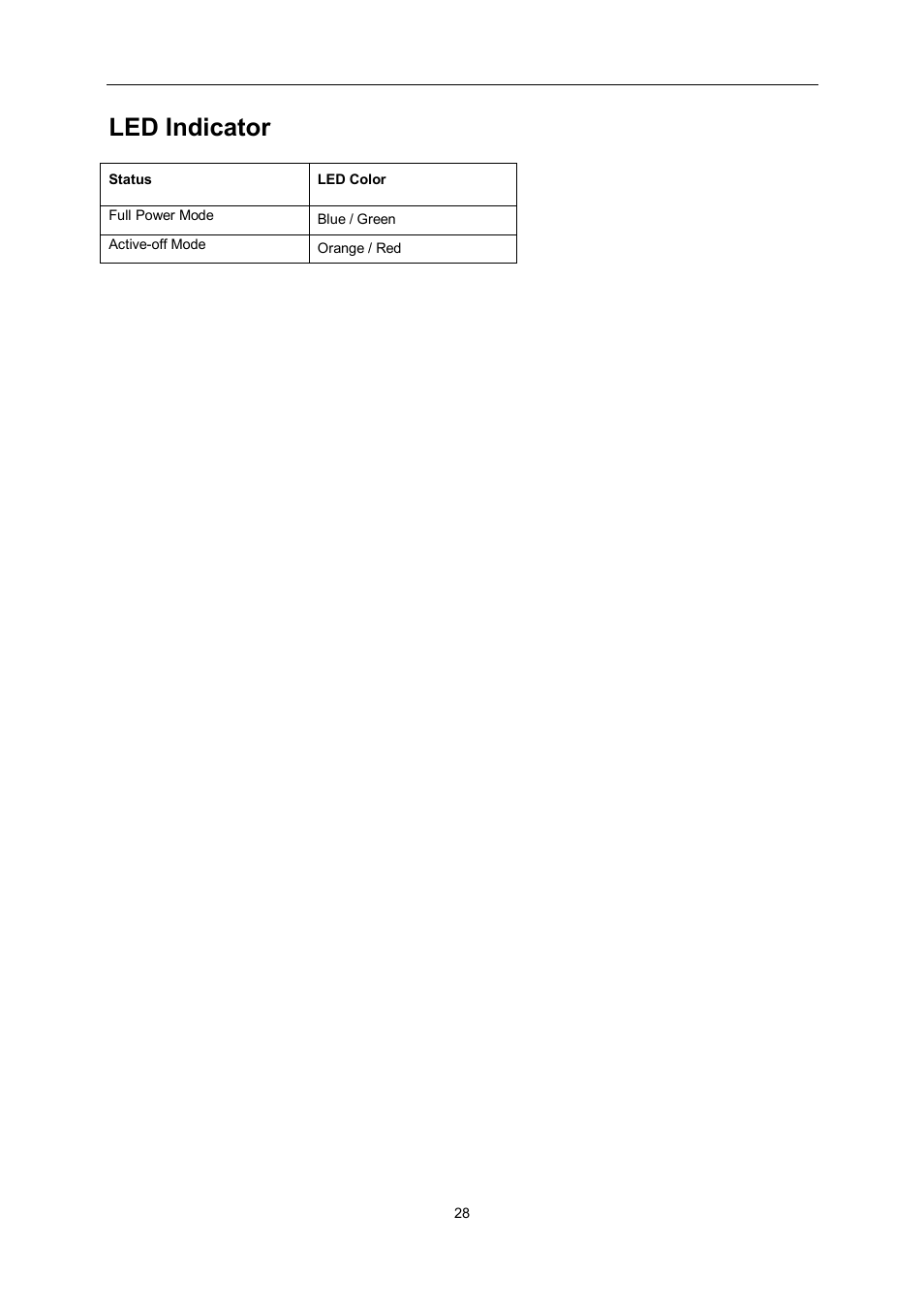 Led indicator | AOC e2462Vwh User Manual | Page 28 / 58