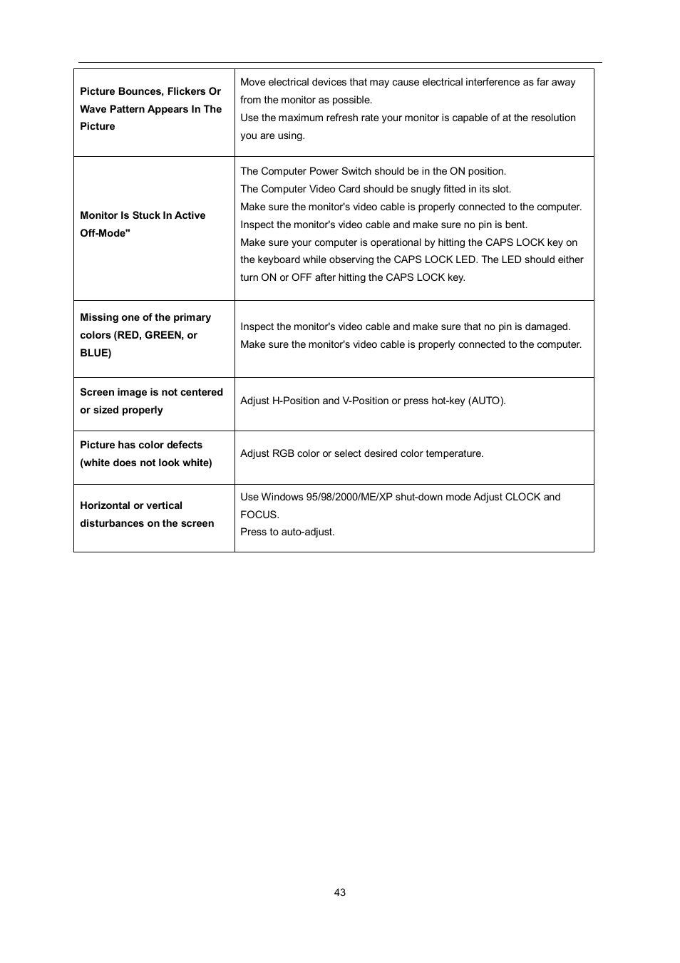 AOC e2462Vwh User Manual | Page 43 / 58