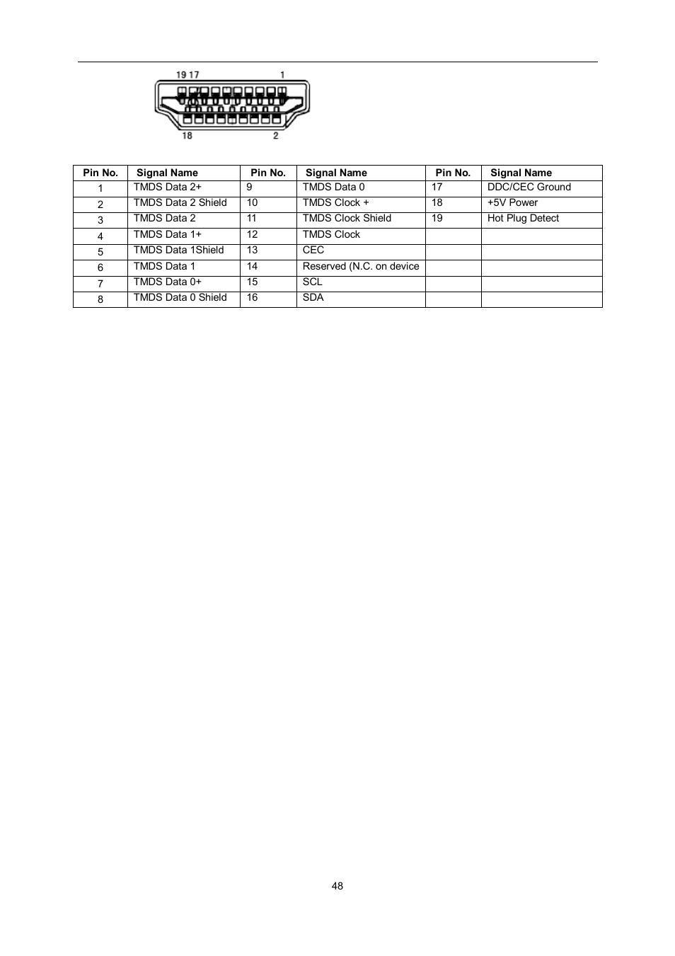 AOC e2462Vwh User Manual | Page 48 / 58