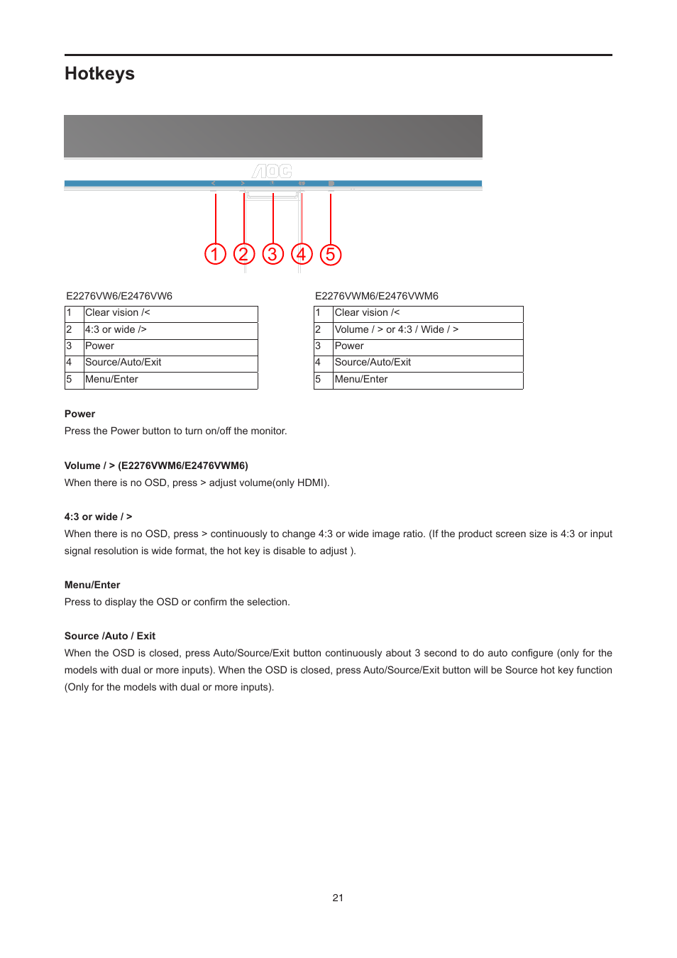Hotkeys | AOC E2476VWM6 User Manual | Page 22 / 73
