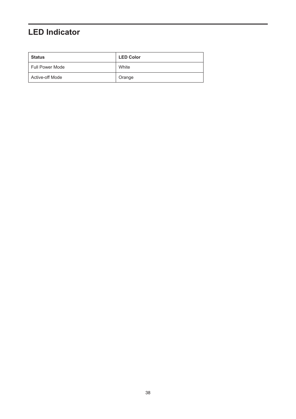 Led indicator | AOC E2476VWM6 User Manual | Page 39 / 73