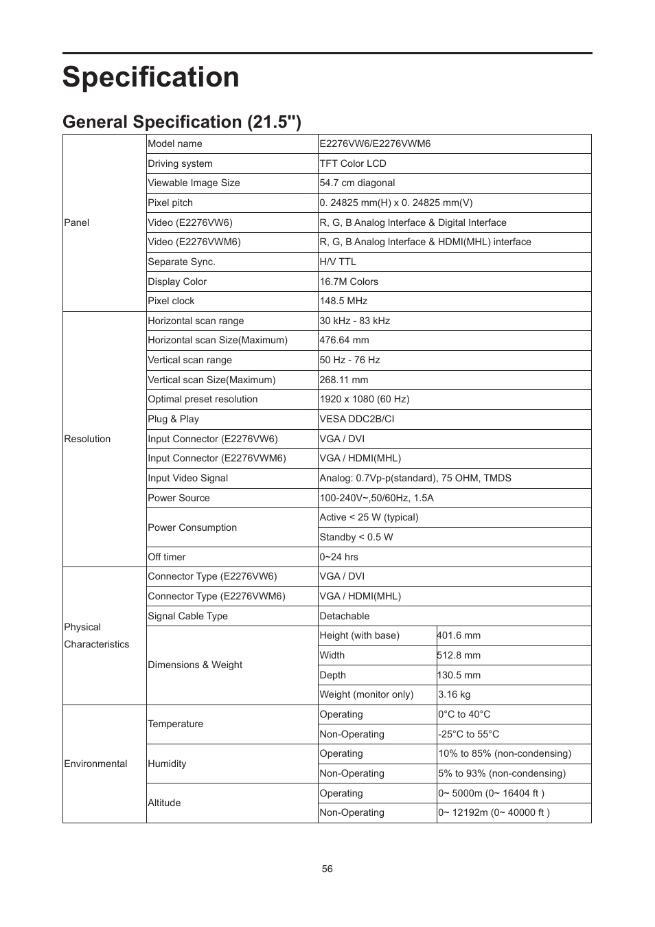 Specification, General specification (21.5'') | AOC E2476VWM6 User Manual | Page 57 / 73