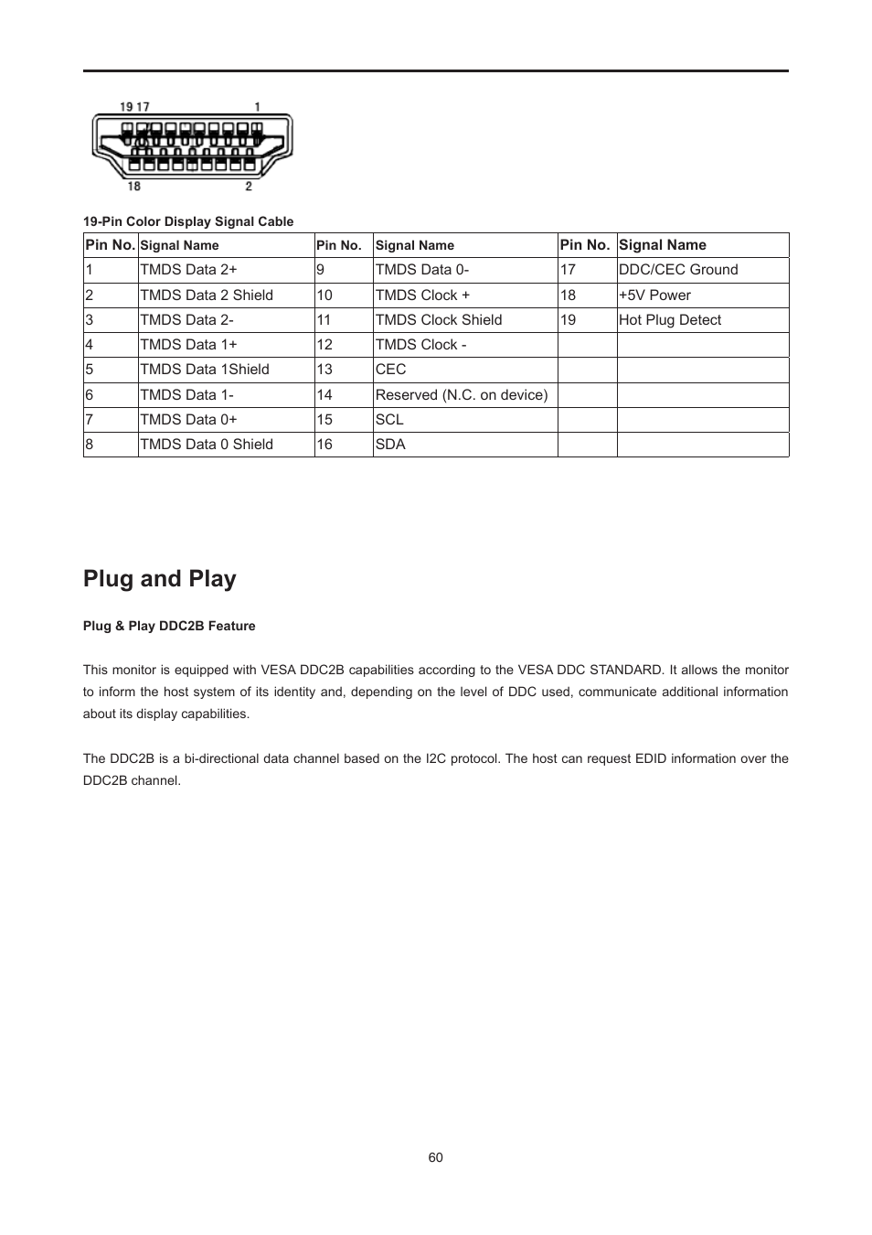 Plug and play | AOC E2476VWM6 User Manual | Page 61 / 73