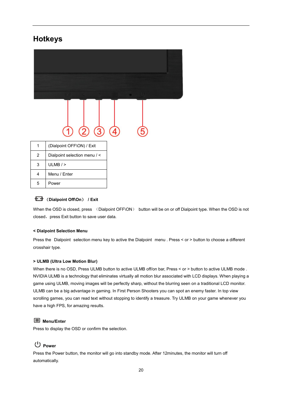 Hotkeys | AOC G2460PG User Manual | Page 20 / 55