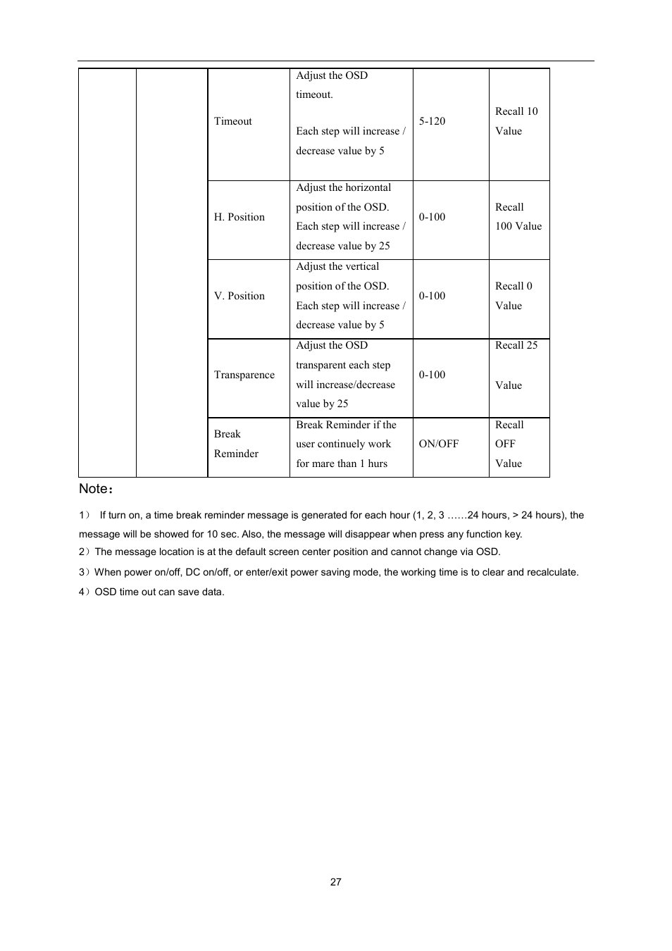 AOC G2460PG User Manual | Page 27 / 55