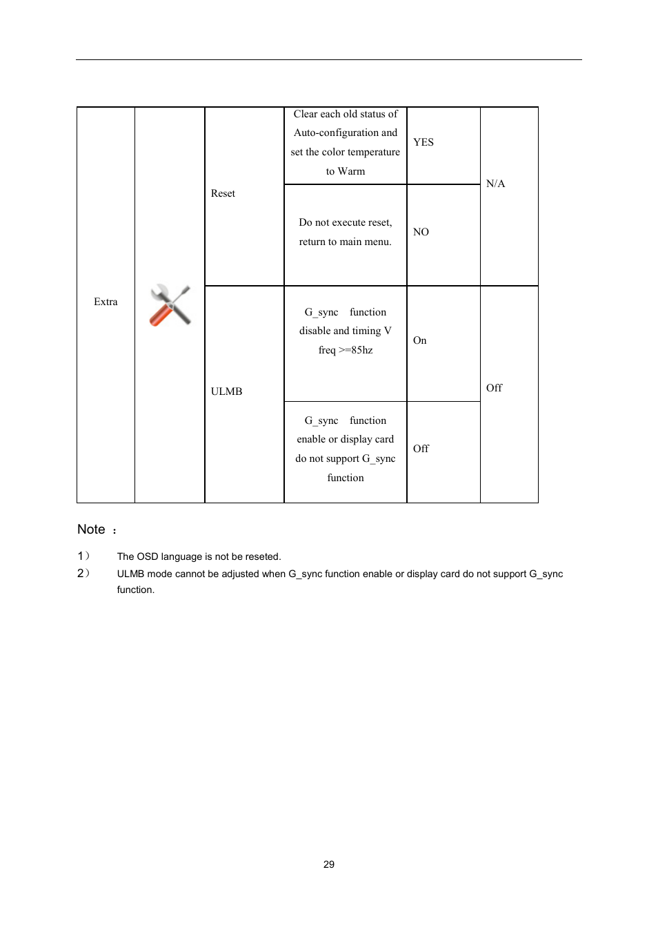 AOC G2460PG User Manual | Page 29 / 55