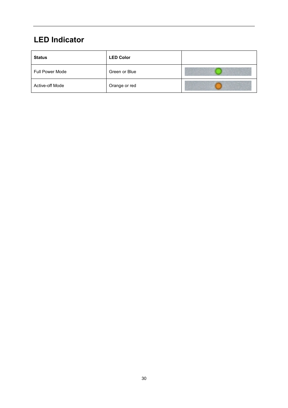 Led indicator | AOC G2460PG User Manual | Page 30 / 55