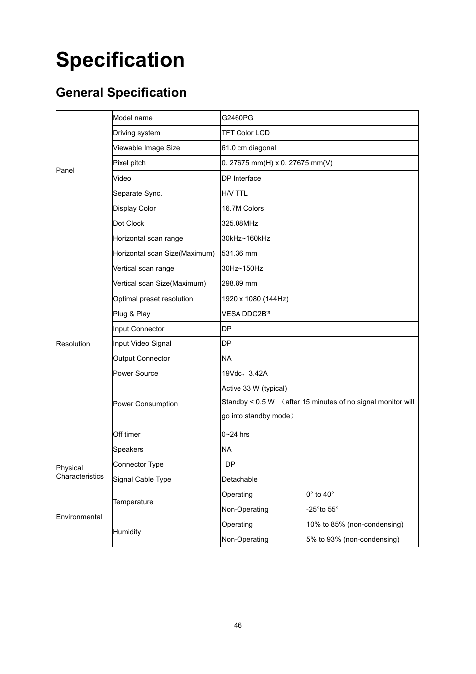 Specification, General specification | AOC G2460PG User Manual | Page 46 / 55