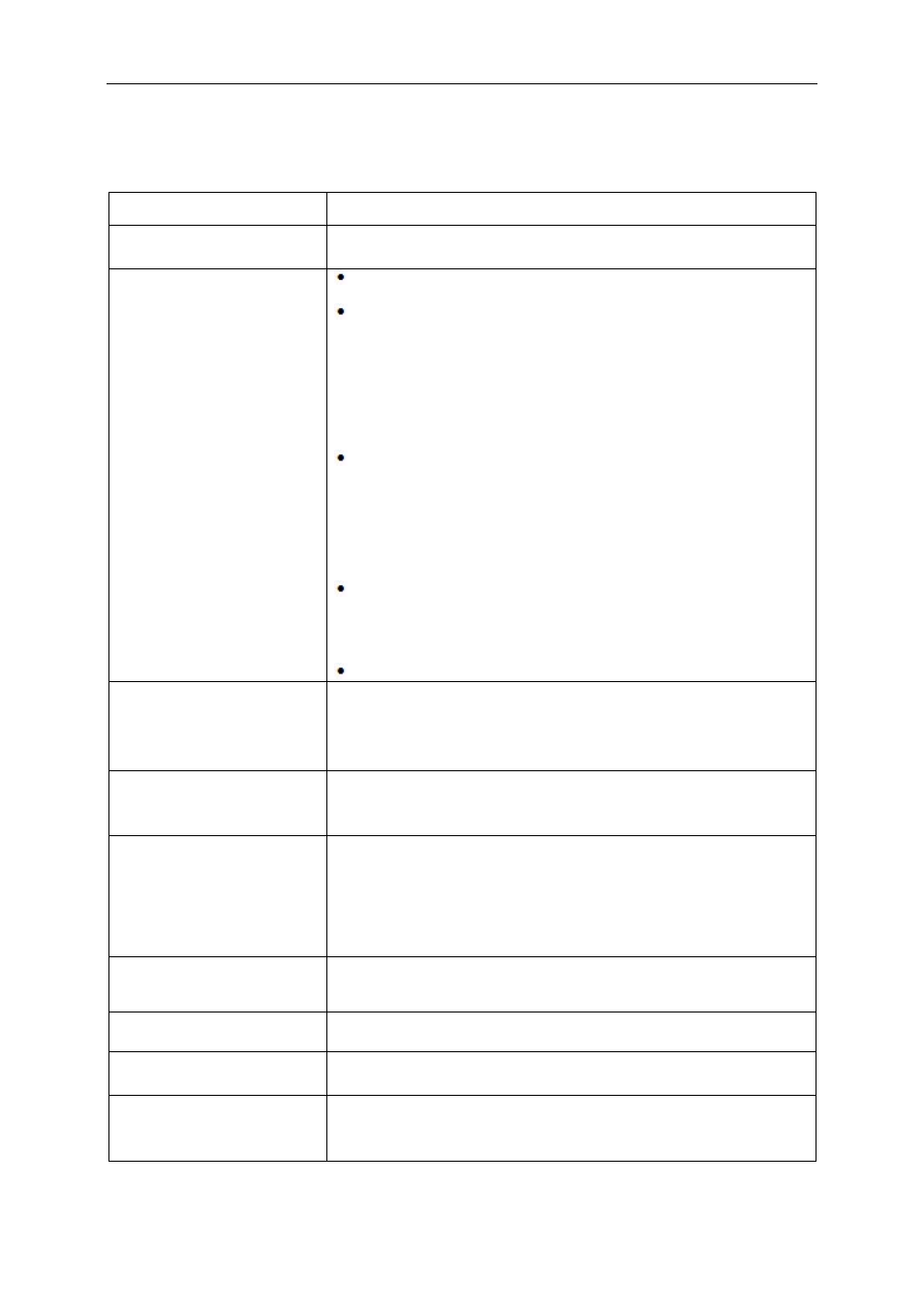 Troubleshoot | AOC I2421VWH User Manual | Page 54 / 71