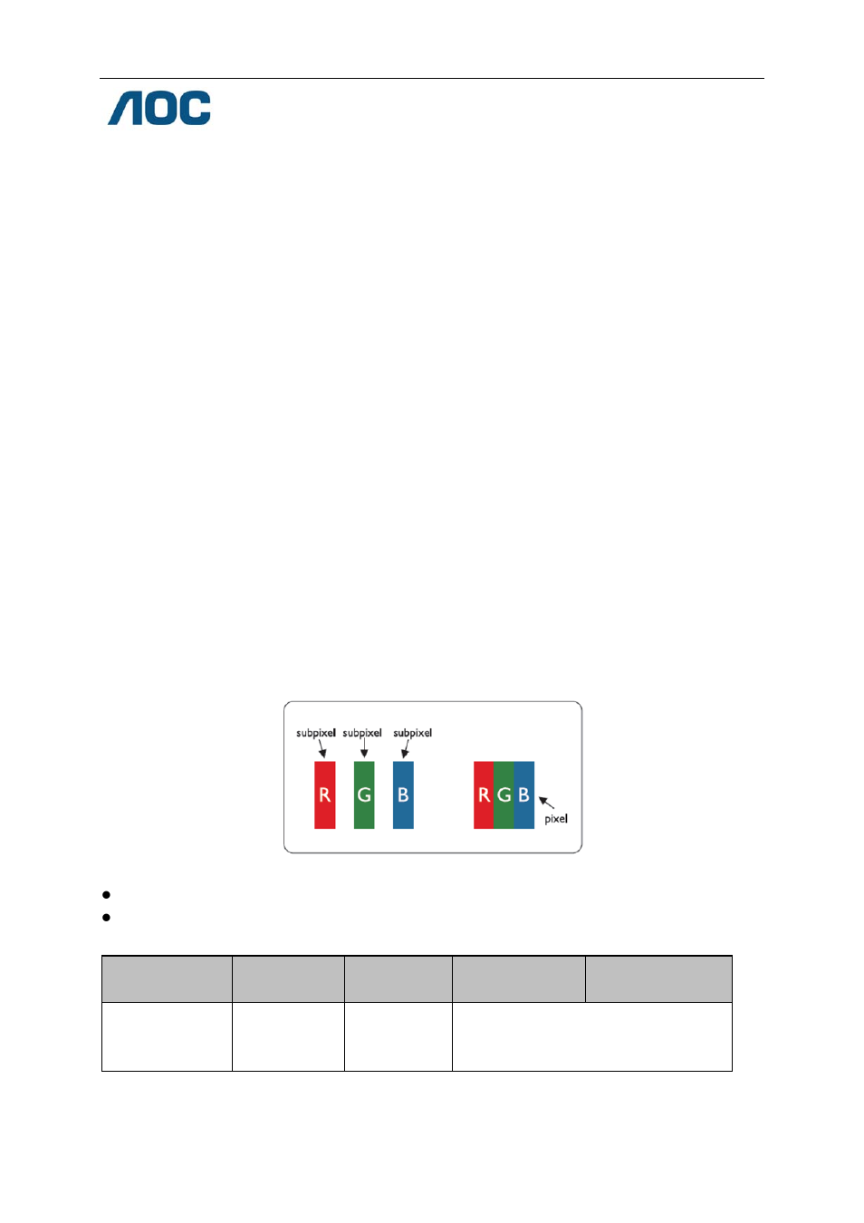 Aoc pixel policy, Iso 9241-307 class 1 | AOC I2421VWH User Manual | Page 68 / 71