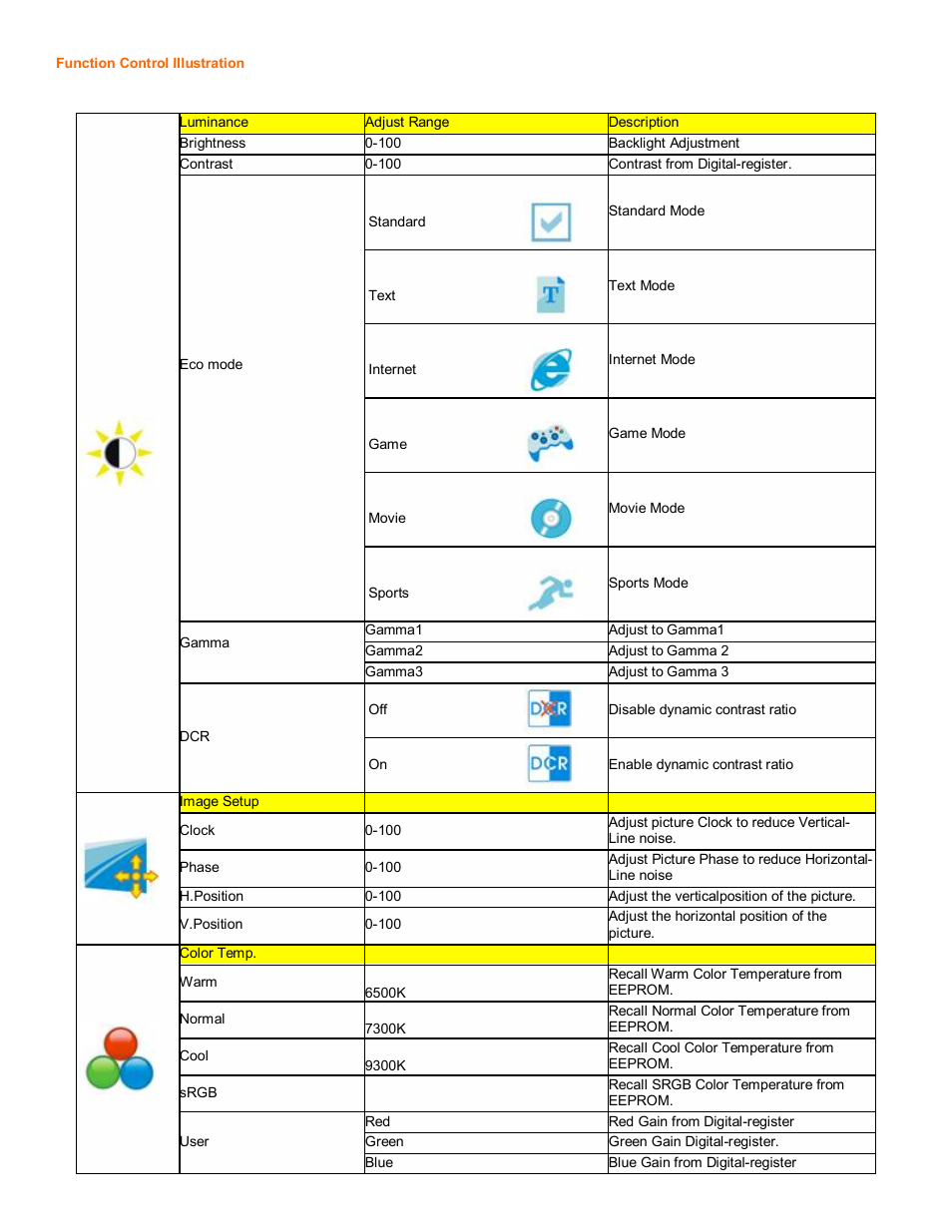 AOC 619Fh User Manual | Page 14 / 26