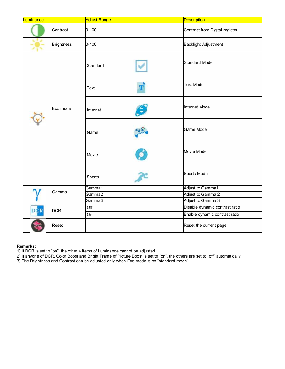 AOC 619Fh User Manual | Page 17 / 26