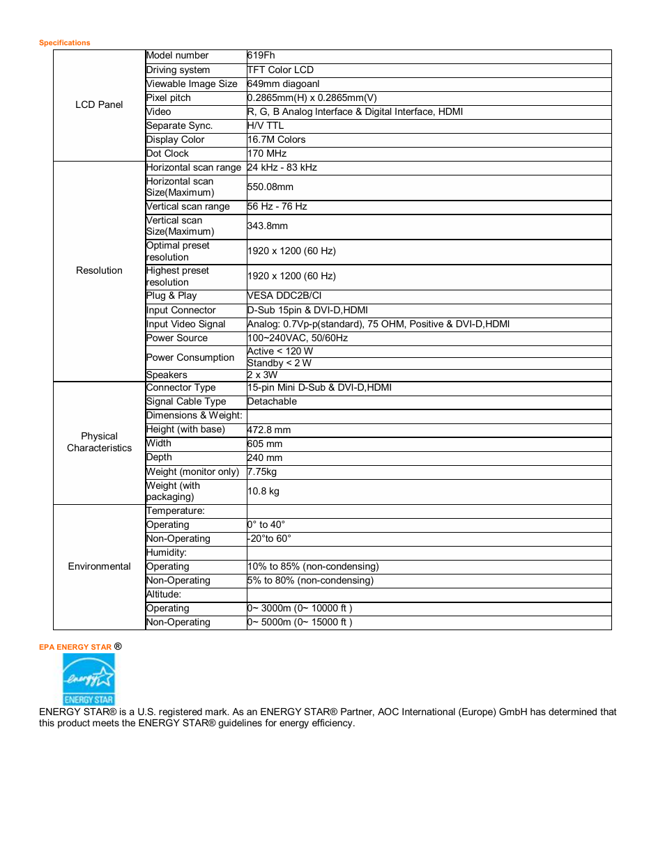 AOC 619Fh User Manual | Page 24 / 26