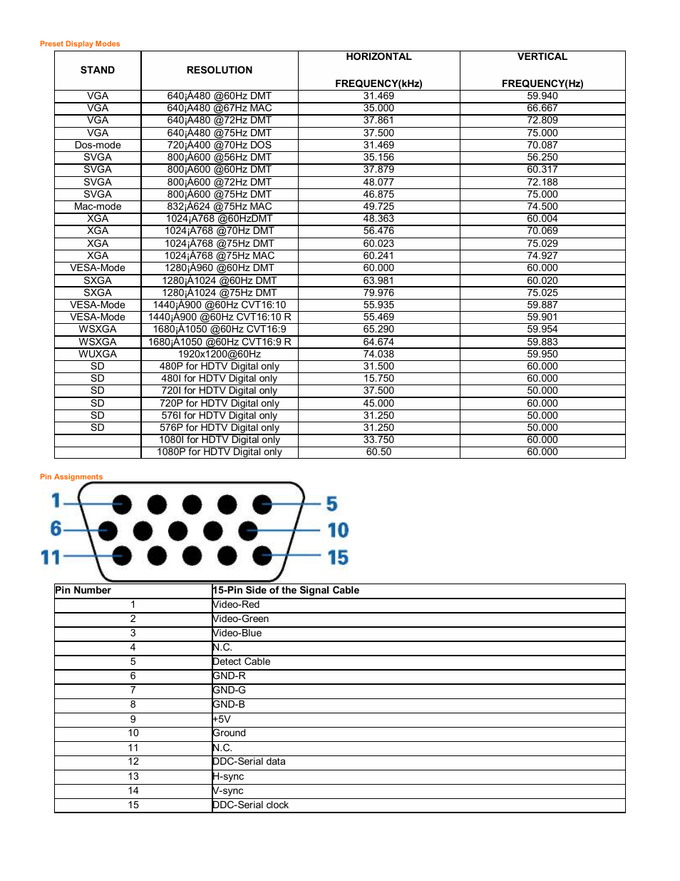 AOC 619Fh User Manual | Page 25 / 26