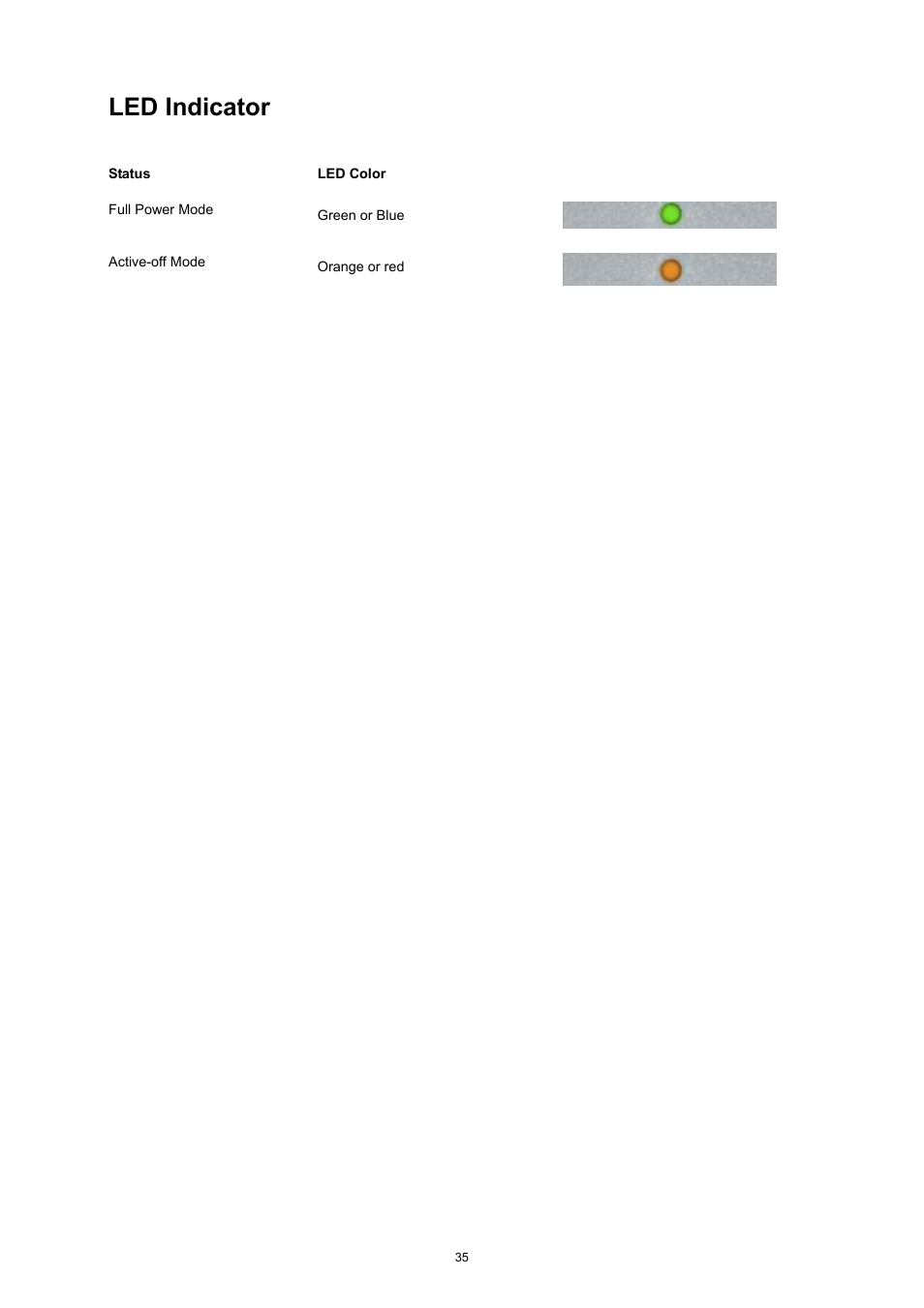 Led indicator | AOC e2752She User Manual | Page 35 / 61