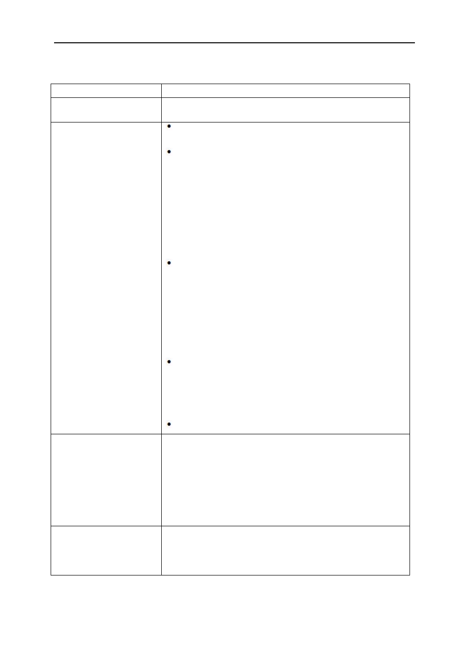 Troubleshoot | AOC e2752Vh User Manual | Page 48 / 59