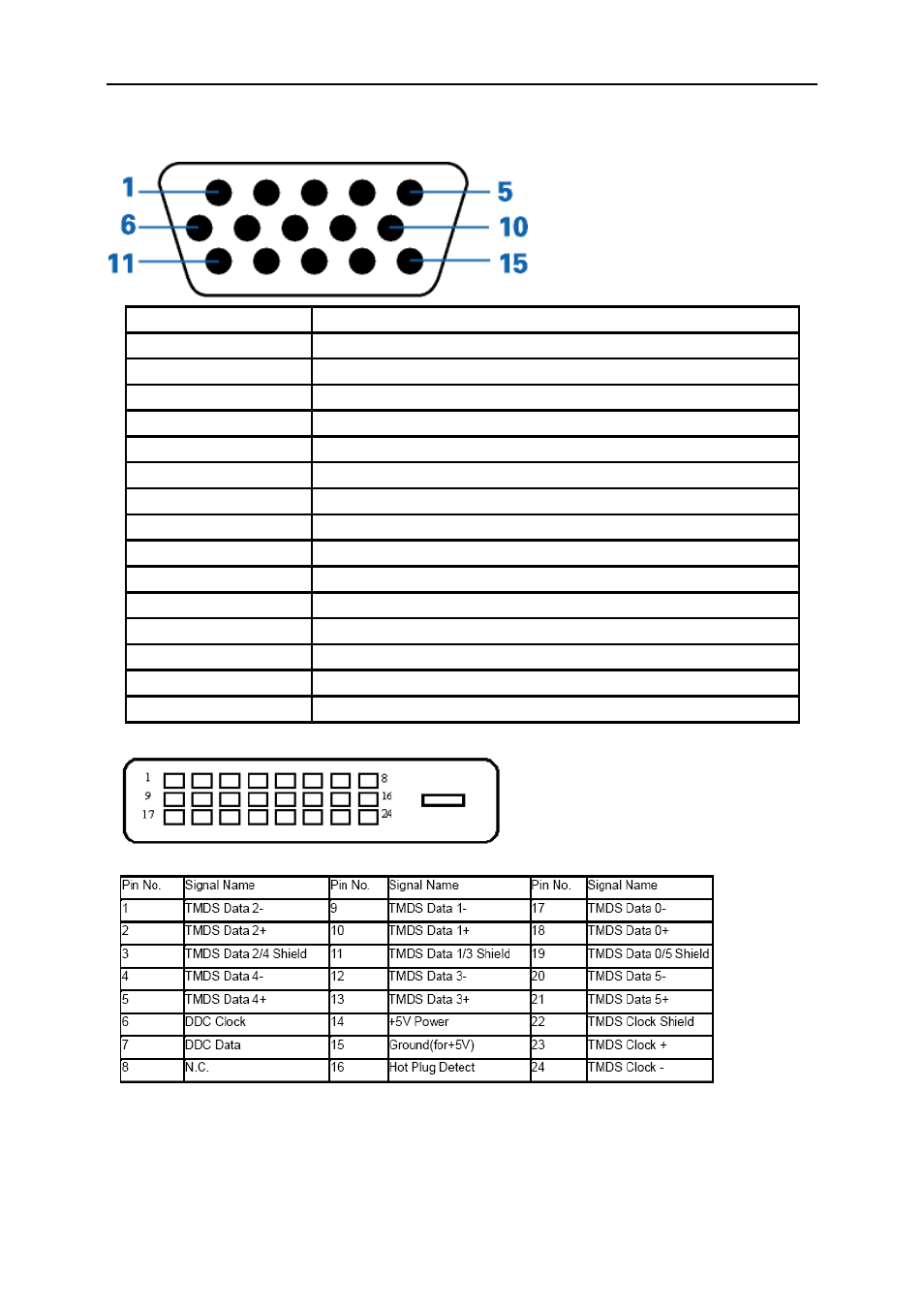 Pin assignments | AOC e2752Vh User Manual | Page 52 / 59