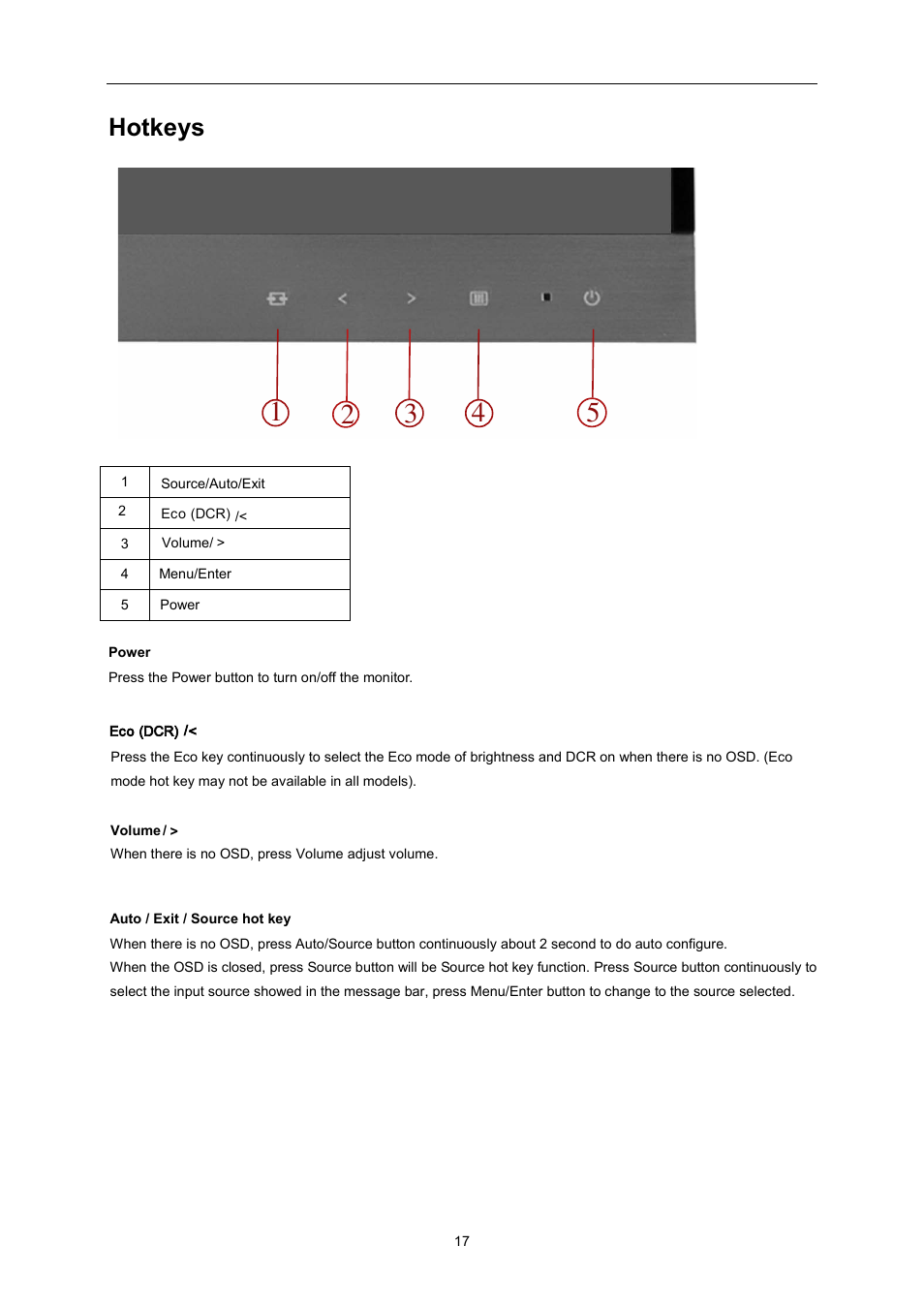 Hotkeys, Osd setting | AOC I2757Fh User Manual | Page 17 / 58