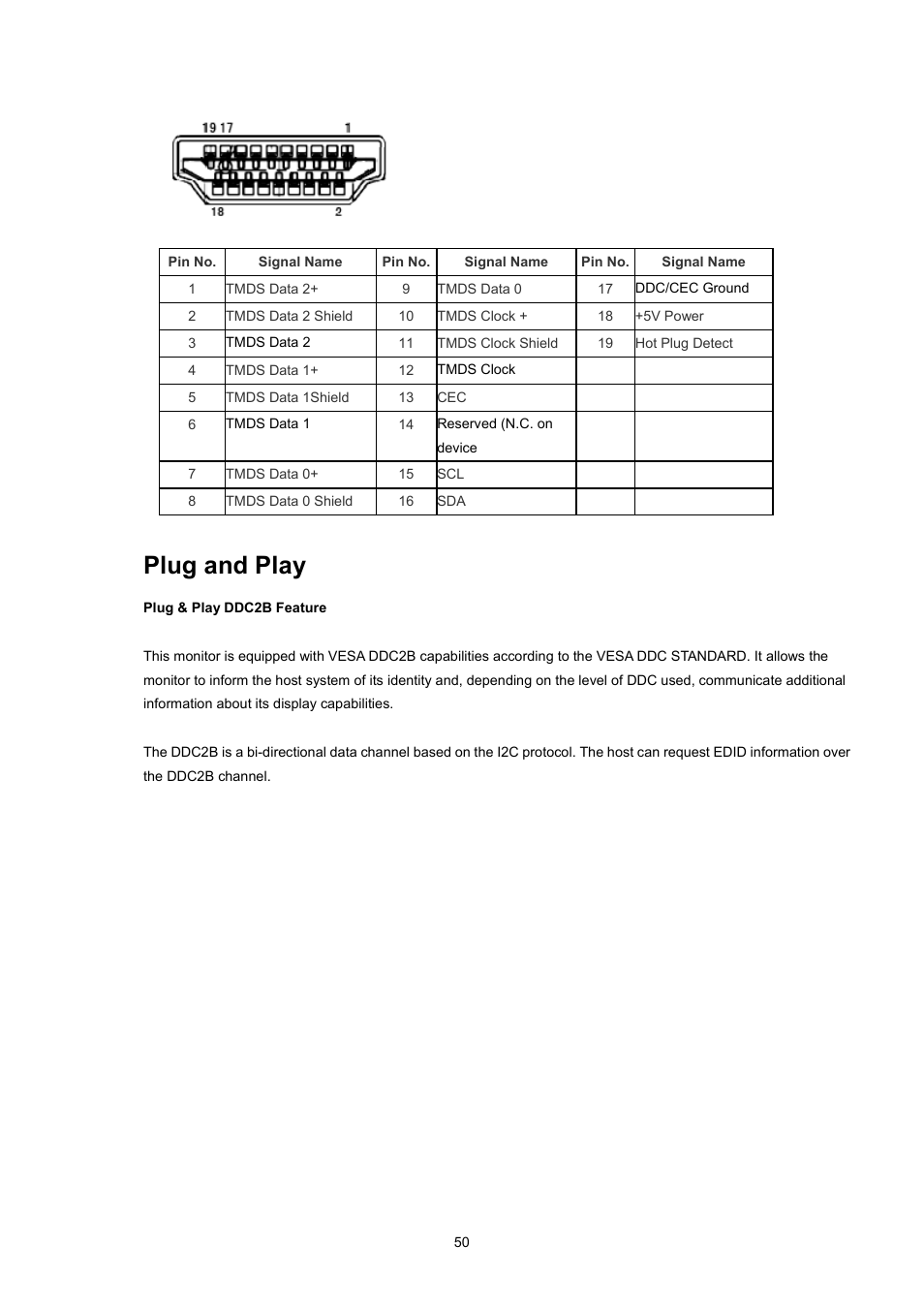 Plug and play, Egulation | AOC I2757Fh User Manual | Page 50 / 58