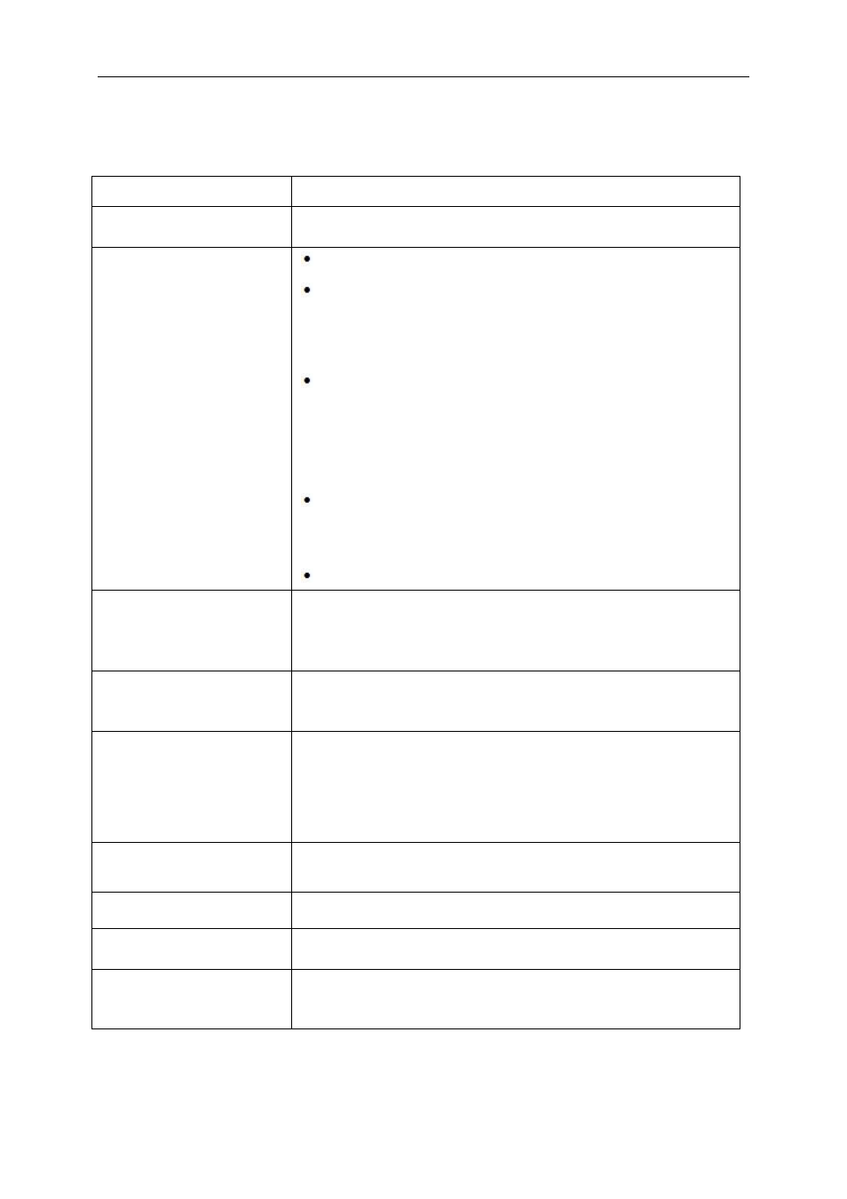 Troubleshoot | AOC Q2778VQE User Manual | Page 54 / 71